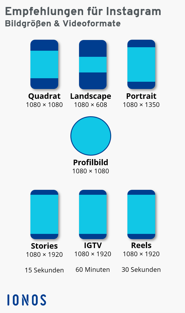 Instagram-Bildgrößen & Videoformate in der Übersicht - IONOS AT