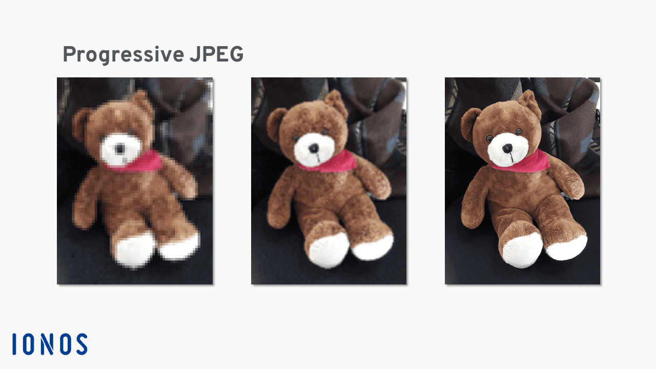 Darstellung des Ladeprozesses eines Progressive-JPEG-Bildes