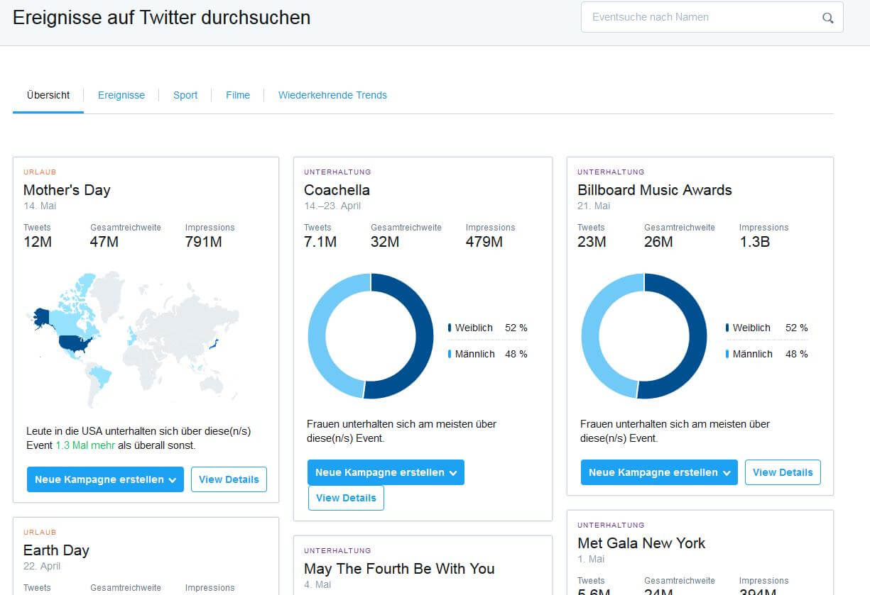 Screenshot der Option „Ereignisse“ bei Twitter Analytics