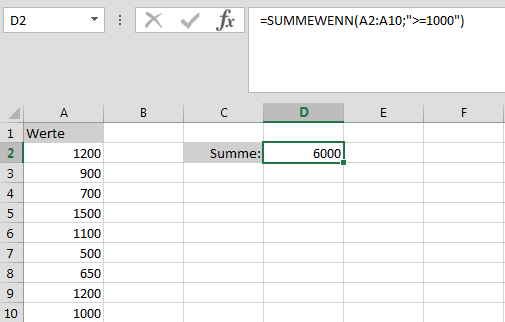 Tabelle in Excel mit SUMMEWENN-Funktion