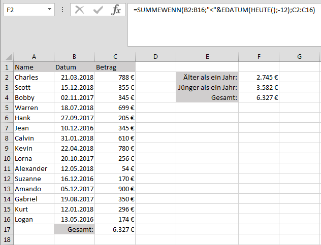 Kombination in Excel aus SUMMEWENN und Datumsangaben
