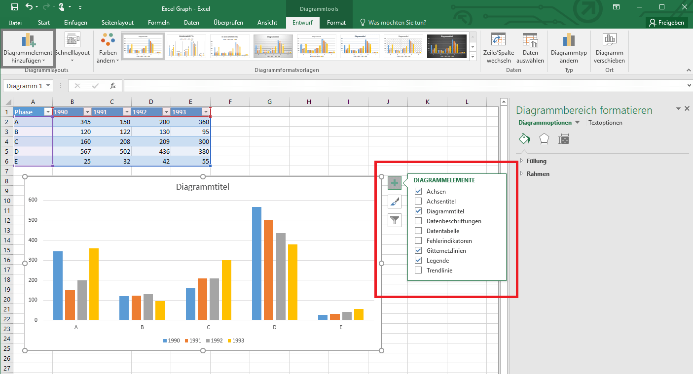 Excel Diagramm Erstellen So Schnell Einfach Funktioniert S Ionos