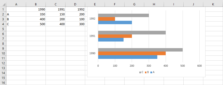 Balkendiagramm in Excel