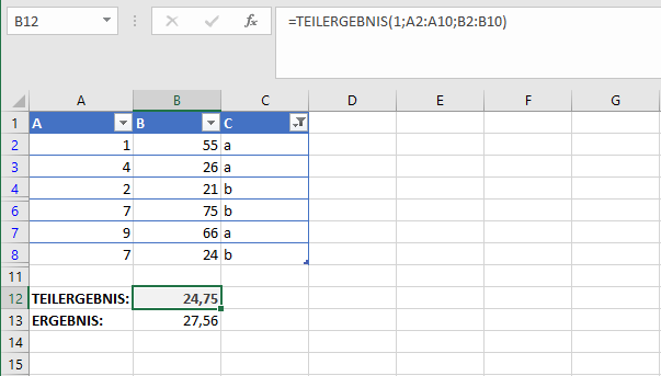 Beispiel, bei dem Mittelwerte in Excel mit TEILERGEBNIS berechnet werden