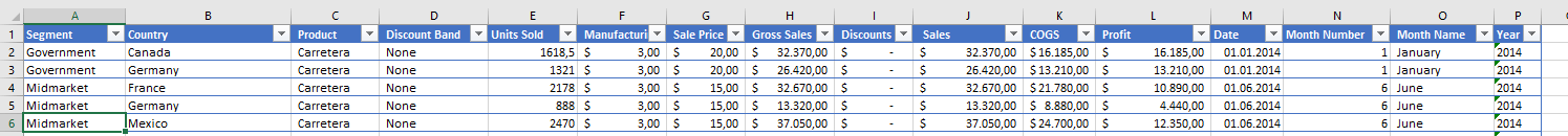 Beispiel-Tabelle mit markierter Zeile in Excel 2016