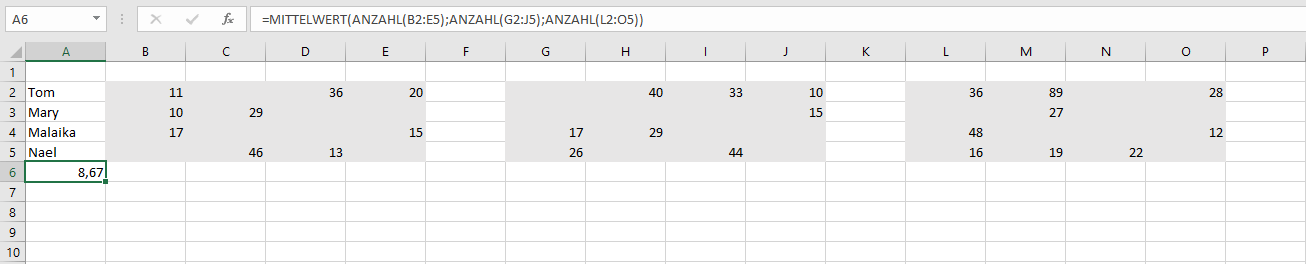 Kombination in Excel von ANZAHL und MITTELWERT