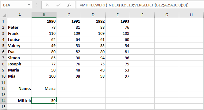 Kombination von INDEX, VERGLEICH und MITTELWERT in einer Excel-Tabelle
