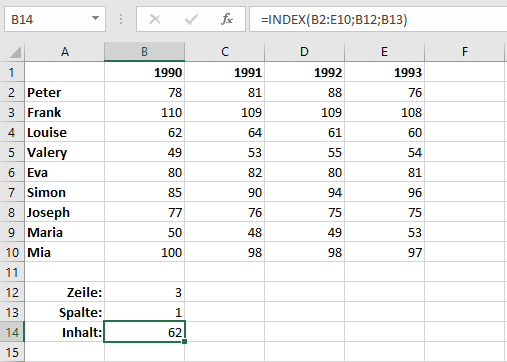 Tabelle in Excel mit einfacher INDEX-Funktion