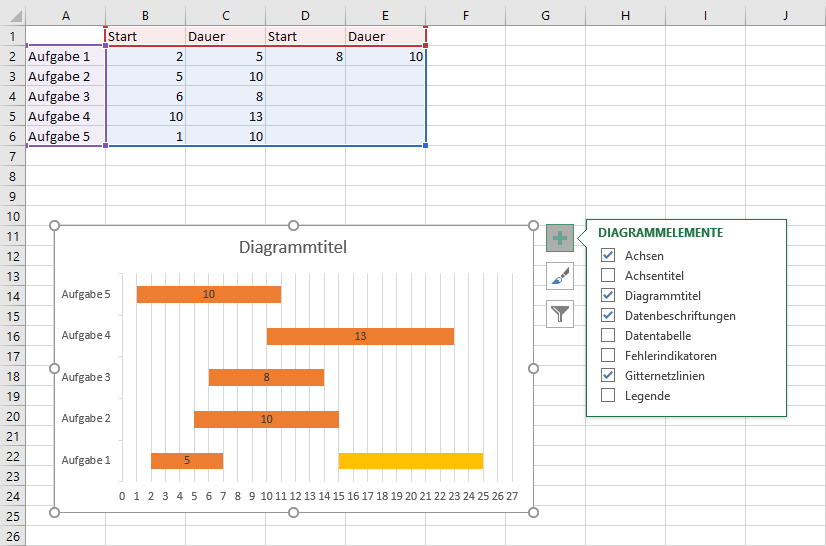 Auswahlfenster zum Einfügen von Diagrammelementen in Excel