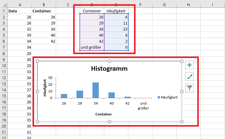 Histogramm in Excel