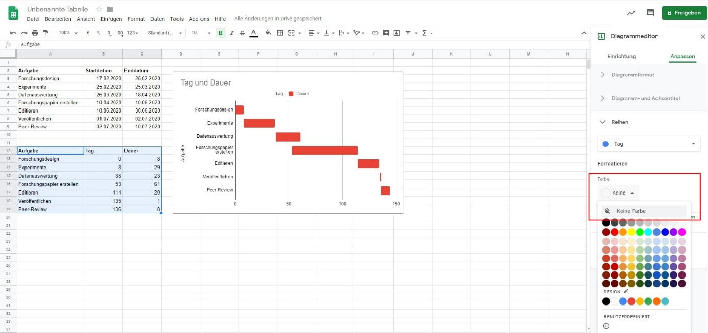 Gantt Chart Mit Google Sheets Erstellen So Geht S Ionos