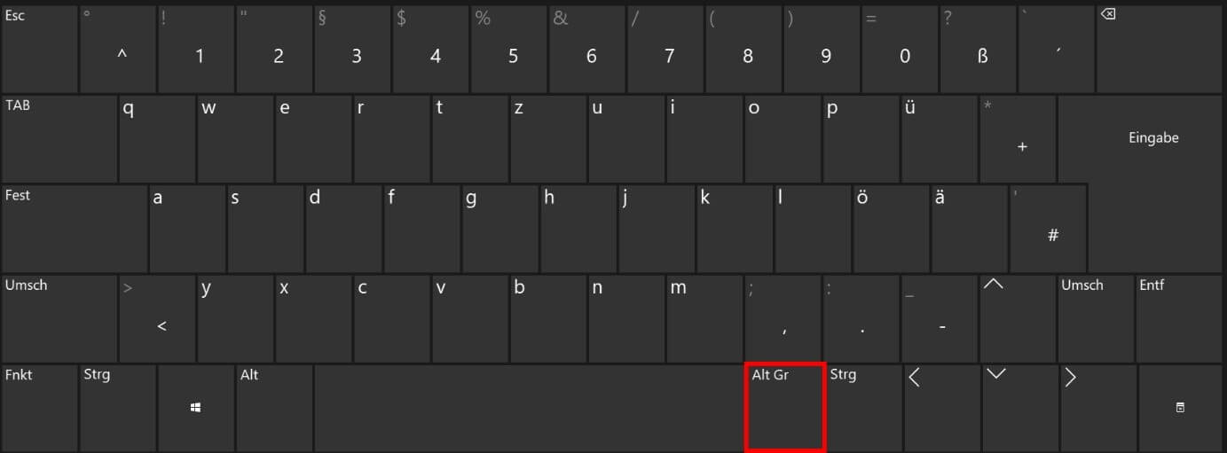 AltGr-Taste auf einer deutschsprachigen Windows-Tastatur