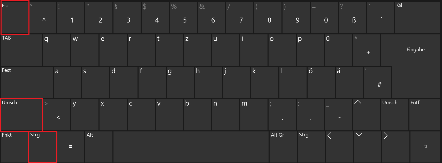 Windows-Shortcut für den Task-Manager durch rote Umrandung auf einer Tastatur markiert