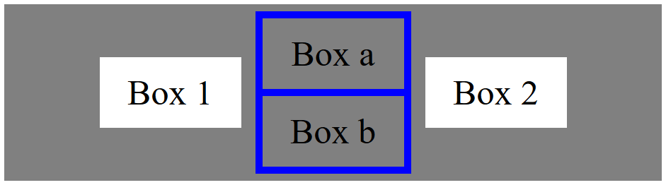 Vertikale Ausrichtung verschiedener Flexboxen