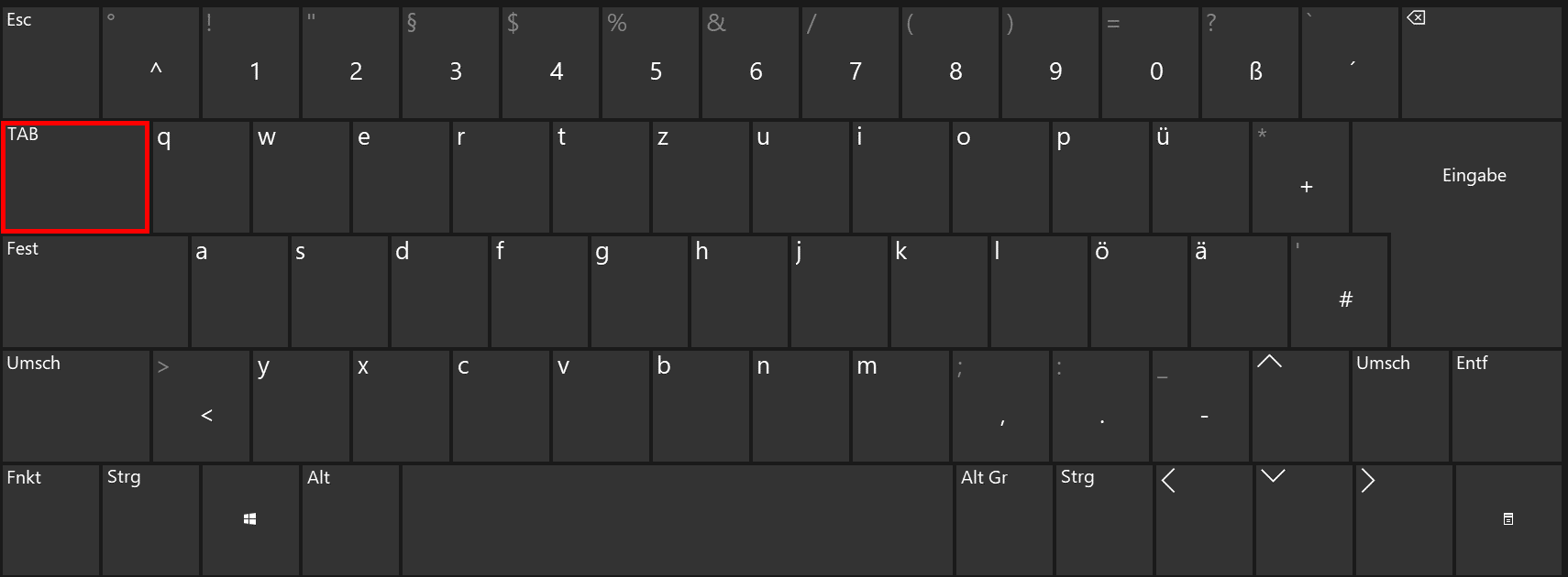 Tab-Taste auf einer deutschsprachigen Tastatur