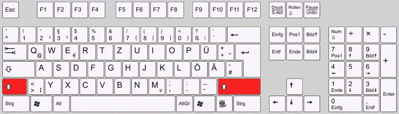 Tastatur: Position der Umschalttasten