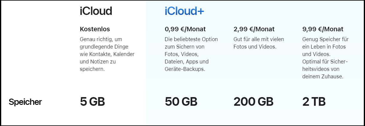 Preisangaben auf der Website des Apple-Cloud-Speichers iCloud