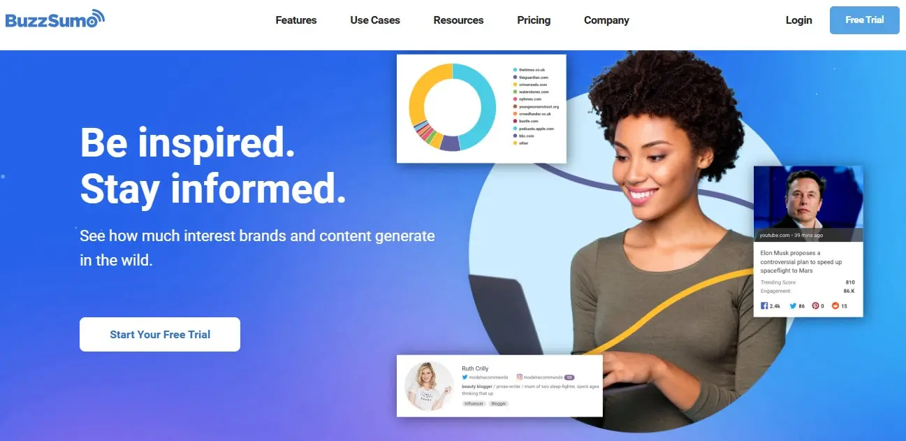 Bild: Screenshot von der BuzzSumo-Website