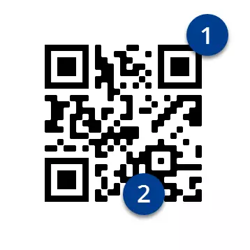 QR-Code: Aufbau