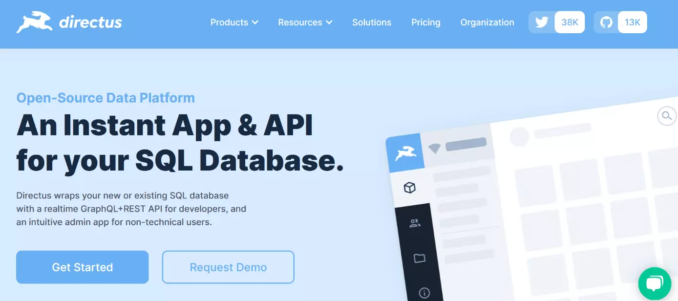 Bild: Website des Headless CMS Directus