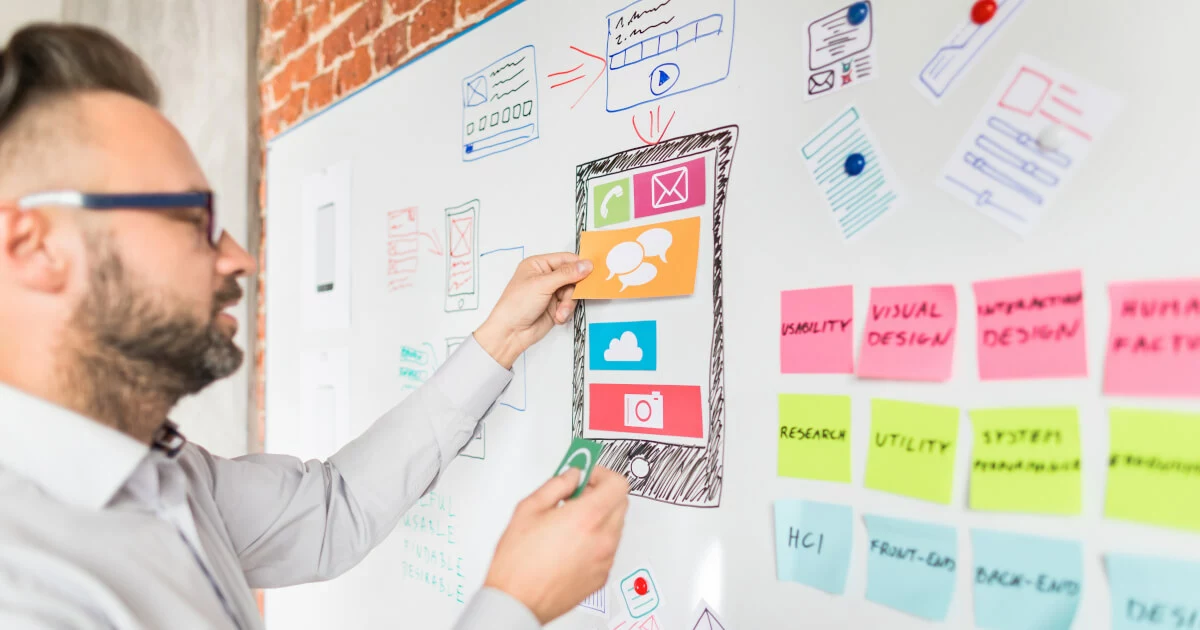 Bild: Economies of Scope