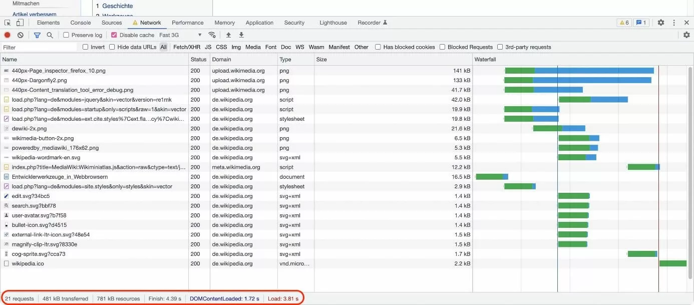 Bild: Netzwerk-Tab der Chrome Developer Tools