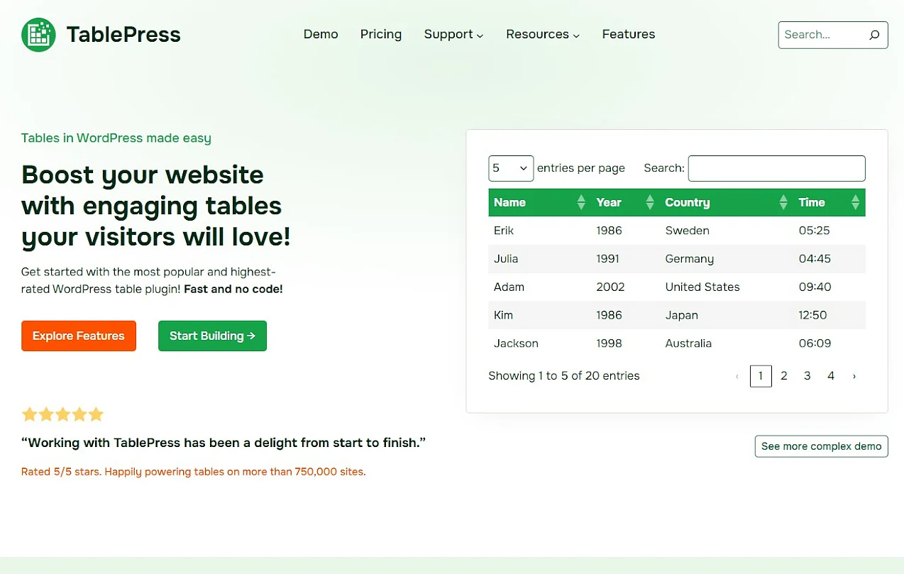 Homepage des WordPress-Plugins TablePress Bild: Homepage des WordPress-Plugins TablePress