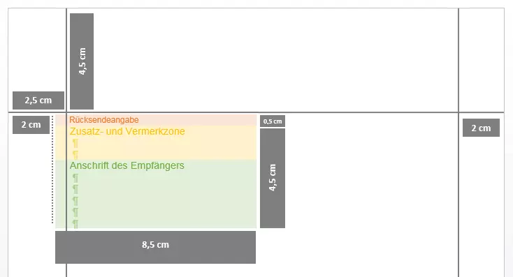 Normbrief gemäß DIN 5008: Anschriftenfeld Bild: Normbrief gemäß DIN 5008: Anschriftenfeld