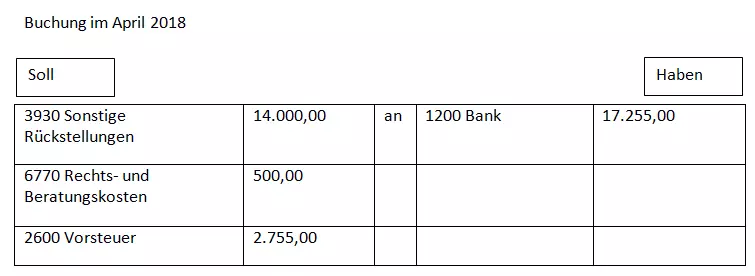 Bild: DE-bilanz-02.PNG