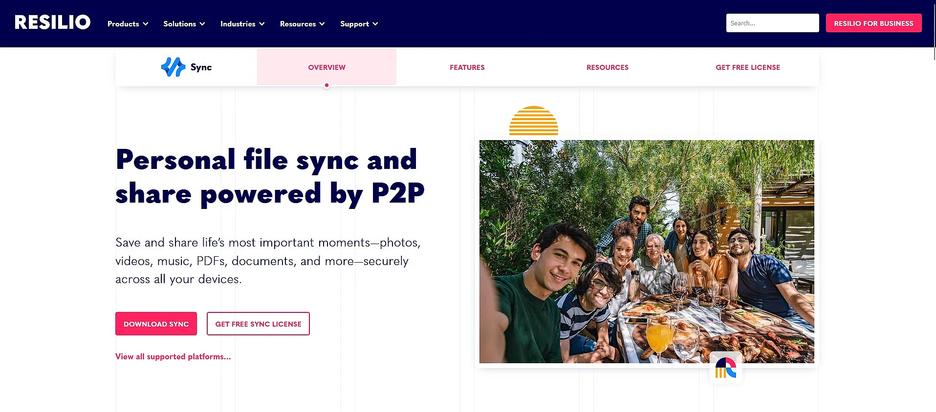 Resilio Sync Home Übersichtsseite Bild: Resilio Sync Home Übersichtsseite