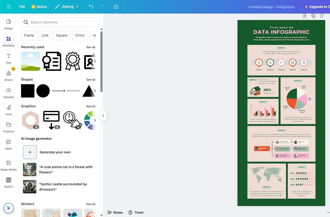 Bild: Benutzeroberfl&auml;che von Canva