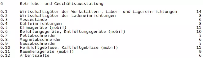 Bild: DE-AfA-Tabelle.png