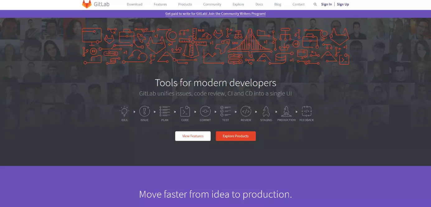 Startseite von GitLab