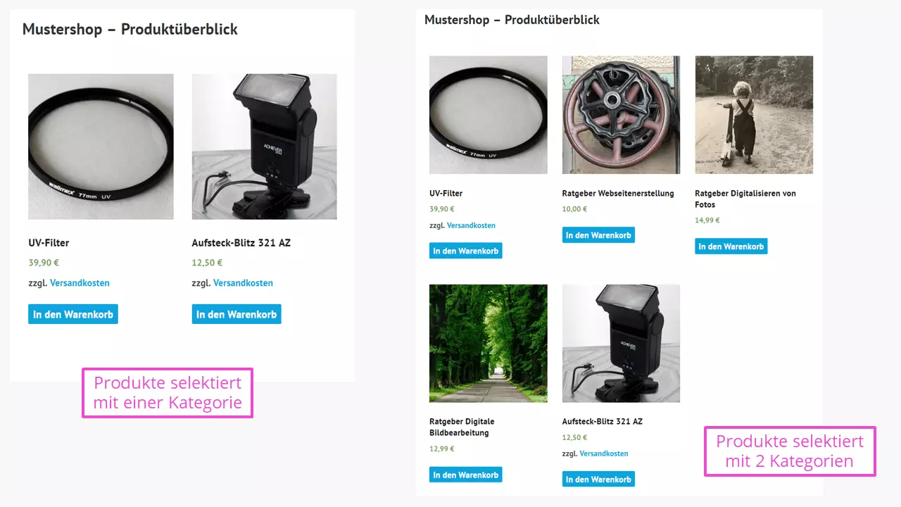 WooCommerce-Shortcodes: Produkte, dargestellt anhand von Kategorien