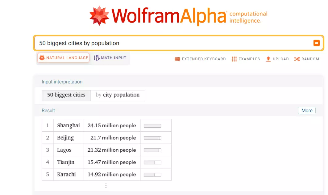 Bild: WolframAlpha-Antwort für die Anfrage „50 biggest cities by population“