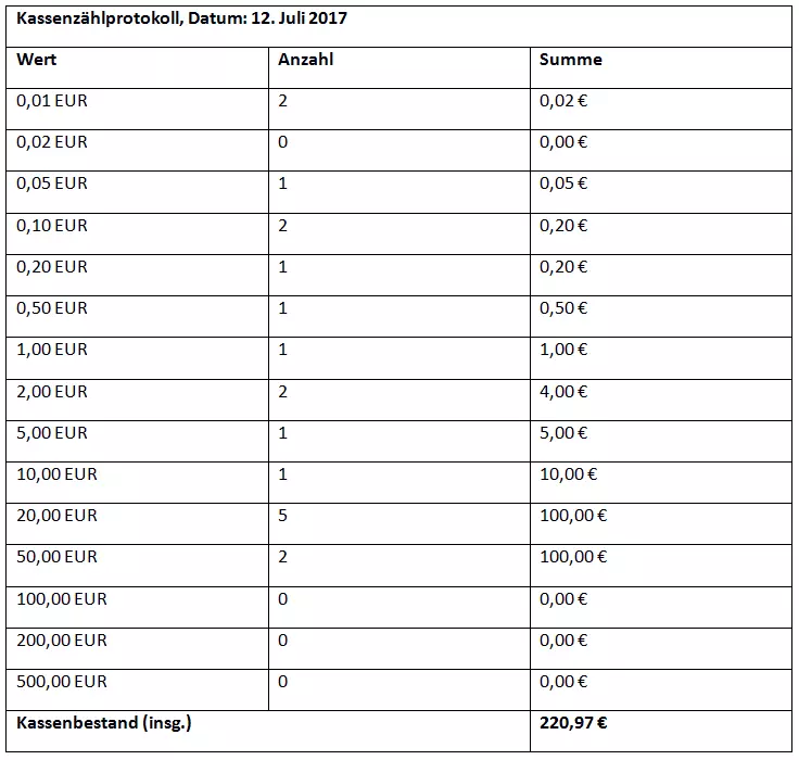 Bild: DE-kassenbuch-2.png