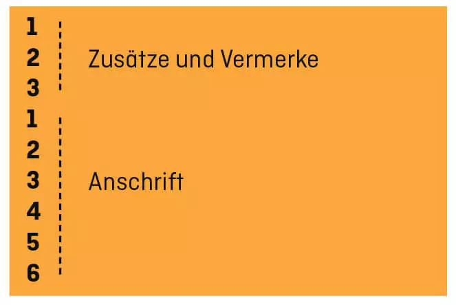 Bild: Anschriftenfeld.jpg