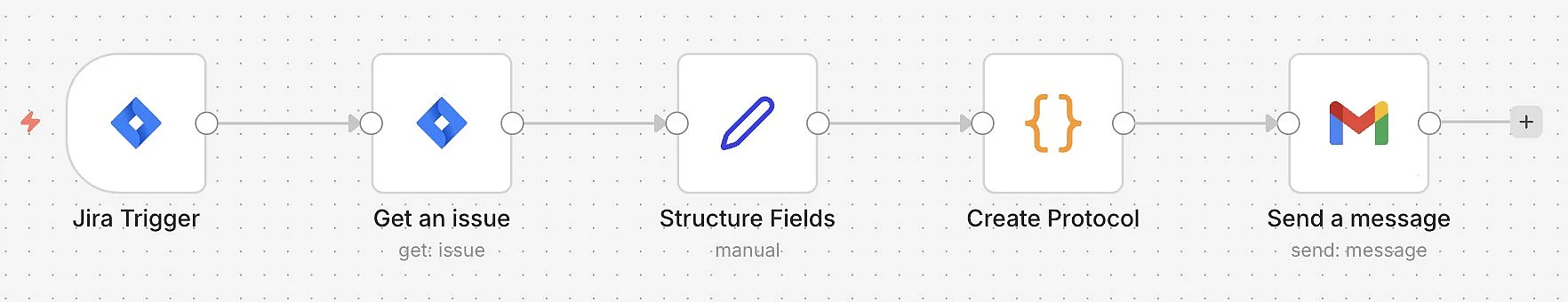 n8n-Jira-Workflow Beispiel: Strukturierte Protokolle aus Jira erzeugen Bild: n8n-Jira-Workflow Beispiel: Strukturierte Protokolle aus Jira erzeugen