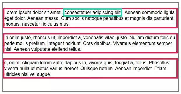 Block-Boxen und Inline-Boxen im Vergleich