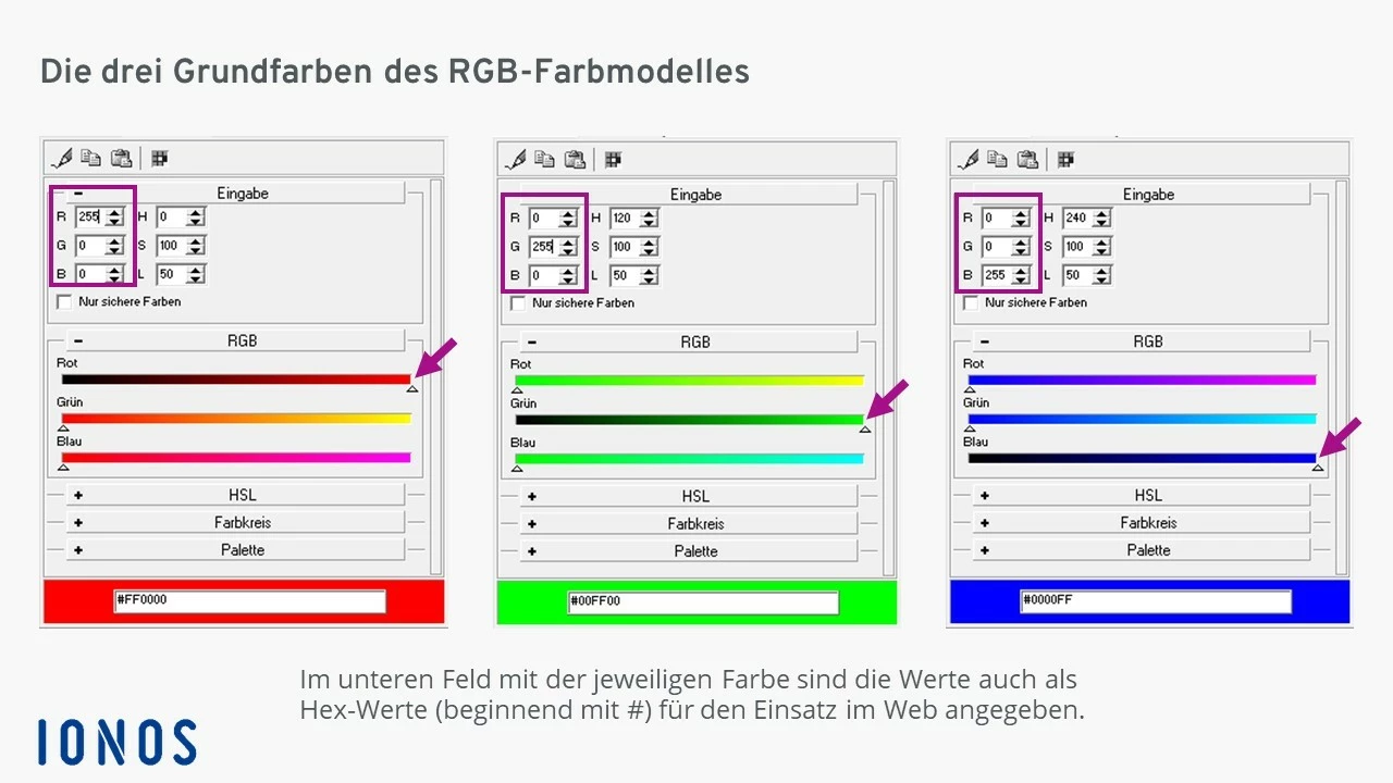 Bild: Was ist ein Pixel: Grundfarben des RGB-Modells 
