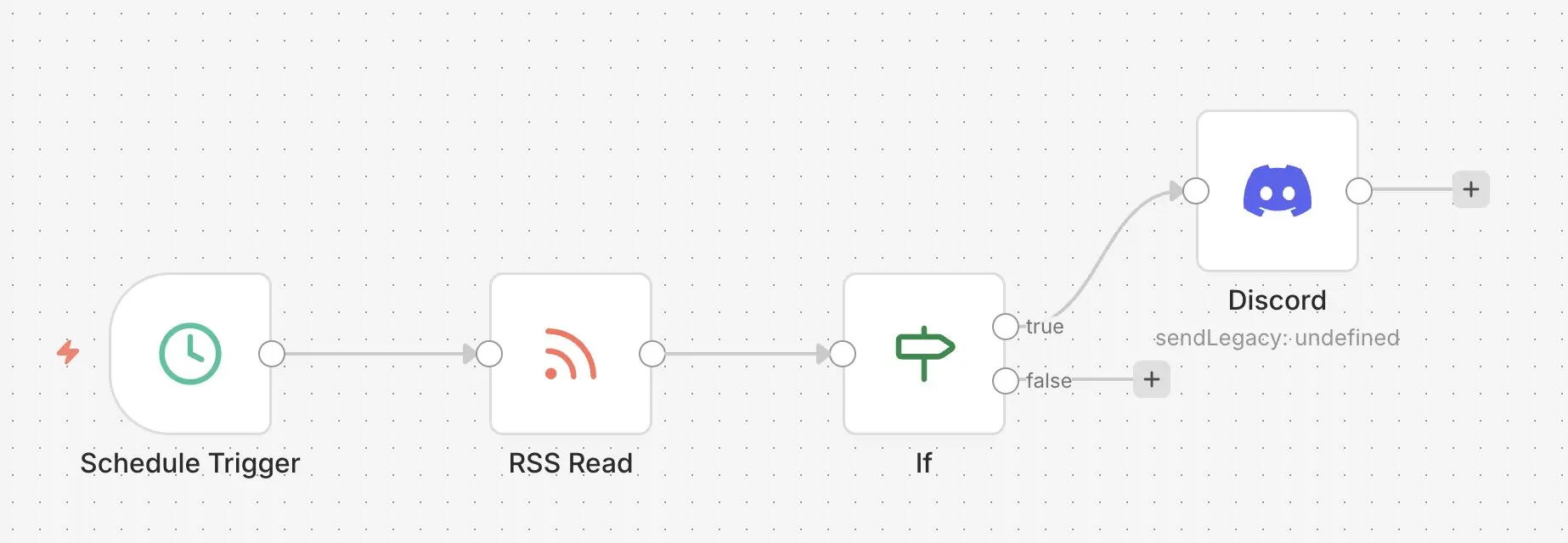n8n-Workflow mit Discord: RSS-Feeds teilen Bild: n8n-Workflow mit Discord: RSS-Feeds teilen