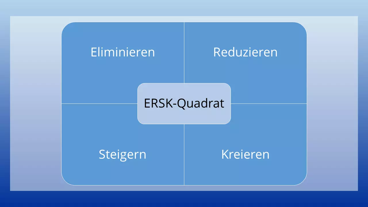 Bild: DE-ersk-quadrat.png