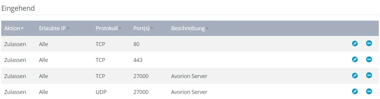 Bild: Avorion-Server: Ports im IONOS Cloud Panel