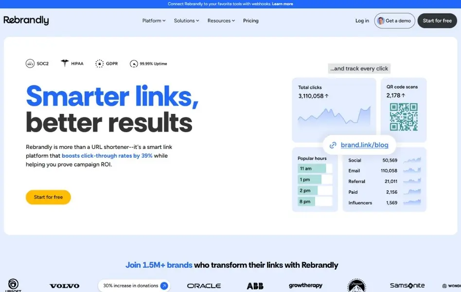 Screenshot des URL Shortener Rebrandly Bild: Screenshot des URL Shortener Rebrandly