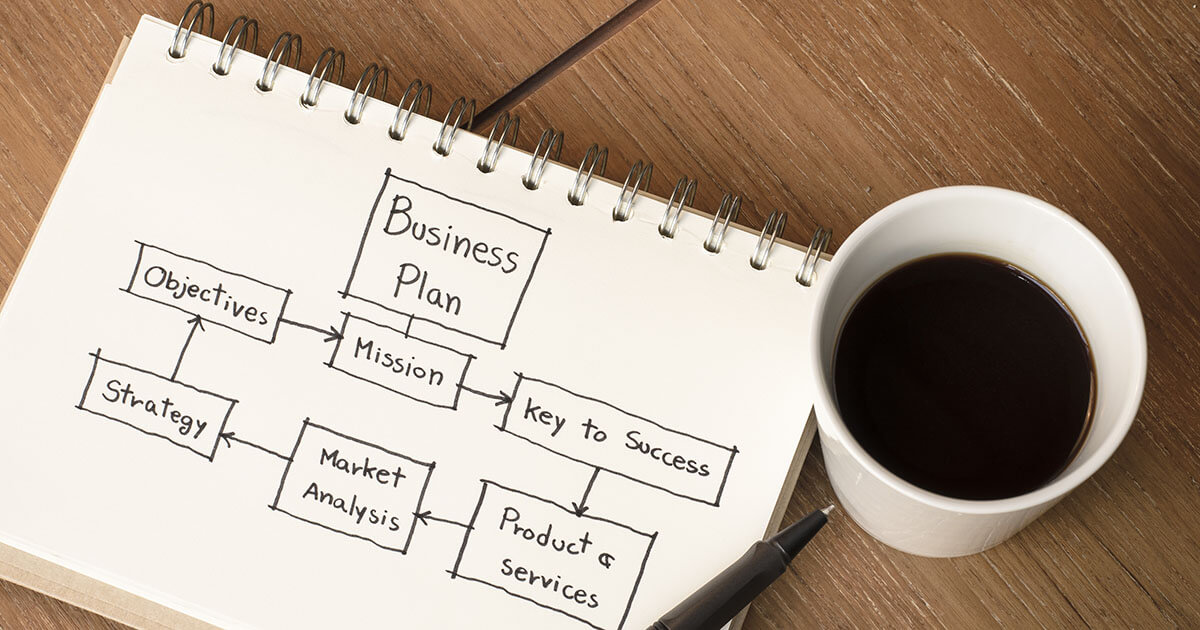 online business plan erstellen