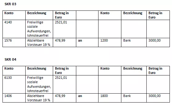 Bild: DE-bewirtungskosten-1.png