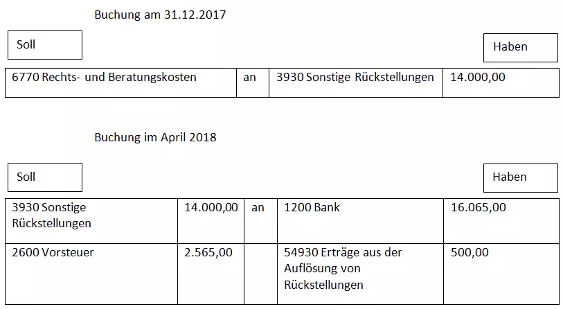 Bild: DE-bilanz-03.PNG